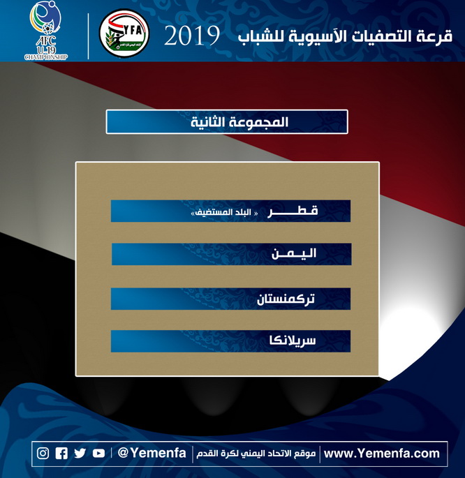 منتخب الشباب يبدأ معسكره الداخلي قريبا والمعسكر الخارجي في أكتوبر
