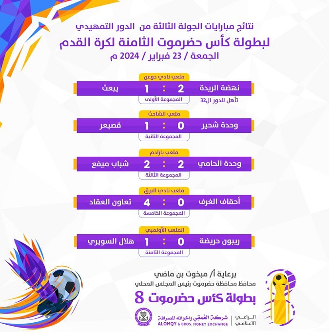 في بداية جولة الحسم (الأخيرة) للدور التمهيدي لكأس حضرموت الثامنة