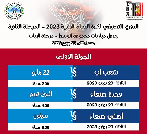 إقرار مواعيد مباريات مرحلة إياب الدوري التصنيفي لكرة السلة "مجموعة الوسط"