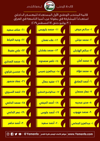     إعلان  قائمة المنتخب الوطني الأول استعداداً لغرب آسيا