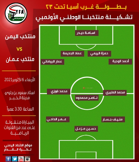 الاعلان عن التشكيل الأساس لمباراة منتخبنا الأولمبي أمام عمان اليوم