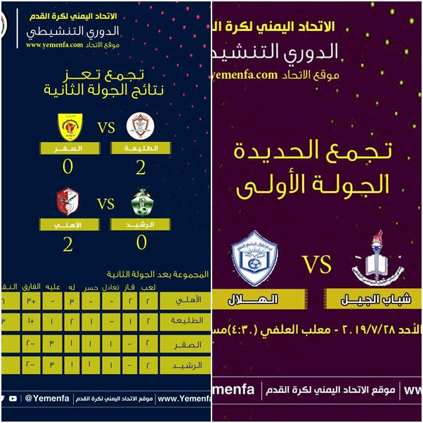 أهلي تعز يحقق انتصاره الثاني ويقترب من التأهل في تجمع تعز