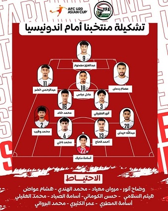 مدرب منتخب الشباب يعلن التشكيلة الأساسية لمواجهة اندونيسيا في ختام دور المجموعات.