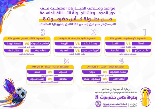 مواعيد وملاعب المباريات المتبقية في دور_المجموعات #الجولة_الثالثة الحاسمة من بطولة كأس حضرموت