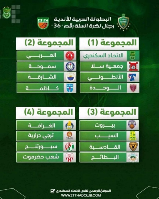 القرعة تضع شعب حضرموت ضمن المجموعة الرابعة في البطولة العربية ال 36 لكرة السلة للرجال