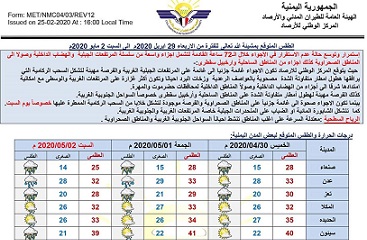 المركز الوطني للارصاد يحذر المواطنين ويتوقع عواصف رعدية وامطار على هذه المحافظات
