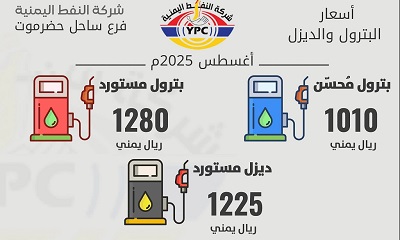 شركة النفط اليمنية فرع ساحل حضرموت تقر تسعيرة جديدة في الوقود
