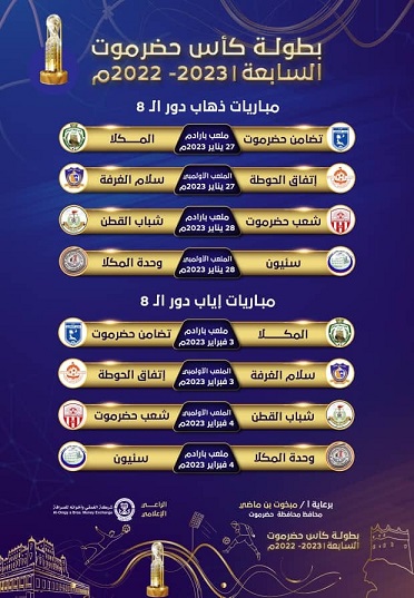 الجمعة 27 يناير إنطلاقة مباريات دور الثمانية في بطولة كأس حضرموت السابعة