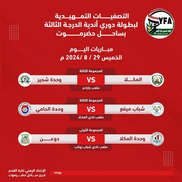اليوم  ثلاث مواجهات في تصفيات الثالثة بساحل حضرموت 