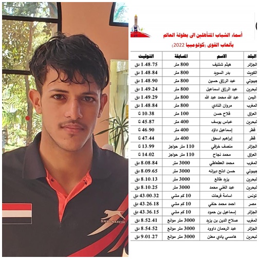 العداء اليمني عبدالله اليعري يتاهل إلى بطولة العالم