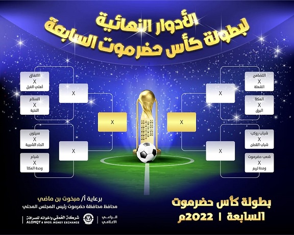 تعديل مواعيد مباريات دور ال16 في كأس حضرموت السابعة