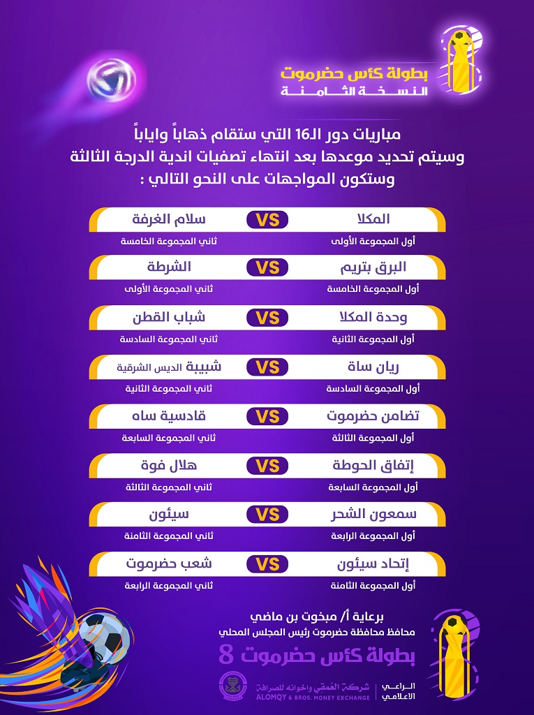 اقرار مواجهات دور ال16 في كأس حضرموت الثامنة عقب تصفيات الثالثة