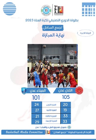 التلال يكسب الرهان ويظفر بالبطاقة الثانية المؤهلة لمربع تصنيفي السلة