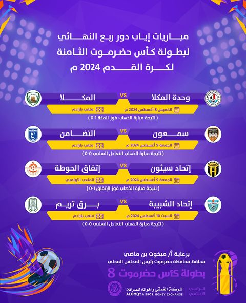 جولة الحسم في كأس حضرموت الثامنة إلى مربع الذهب