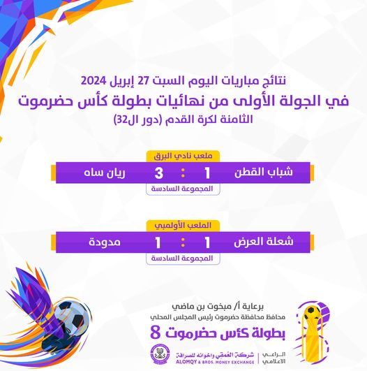 نتائج مباريات  اليوم السبت 27 ابريل2024  في كاس حضرموت الثامنة لكرة القدم 