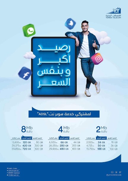 الاتصالات اليمنية تعلن تخفيض في اسعار الانترنت المنزلي في اليمن ... 