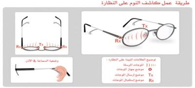 جهاز الكشف المبكر عن النوم في سطور