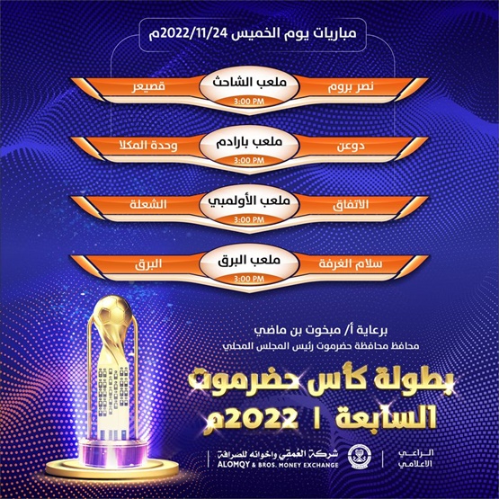 اليوم إنطلاقة جولة جديدة لكأس حضرموت السابعة لكرة القدم