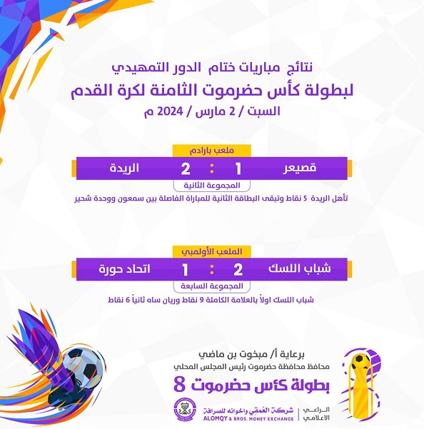 الريدة يبلغ نهائيات كأس حضرموت وشباب اللسك يؤكد احثية التأهل بالعلامة الكاملة