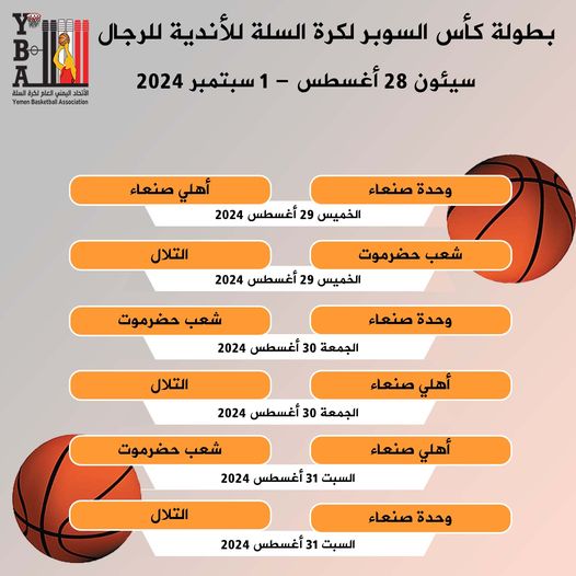 إقرار المواعيد النهائية لبطولة كأس السوبر للأندية في كرة السلة 