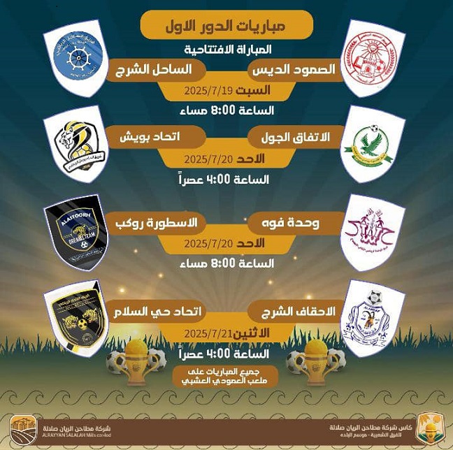 صمود الديس وساحل الشرج يتواجهان في افتتاحية بطولة كأس البلدة لشركة مطاحن الريان صلالة 