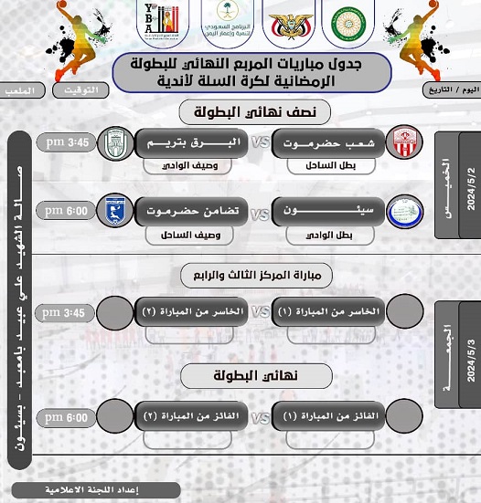غداً بدء منافسات المربع الذهبي في بطولة كرة السلة لأندية حضرموت