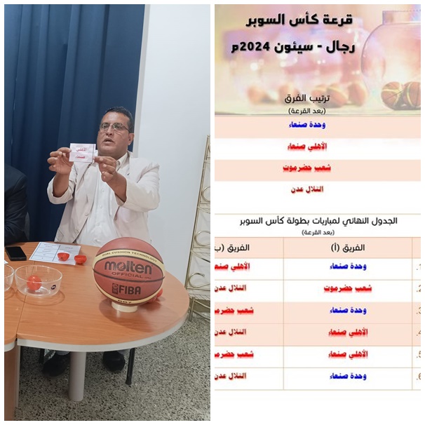 اجراء قرعة بطولة كأس السوبر 2024