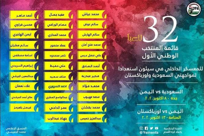 الإثنين .. بدء المعسكر الداخلي بسيئون .. إعلان قائمة المنتخب الوطني الاول لكرة القدم 