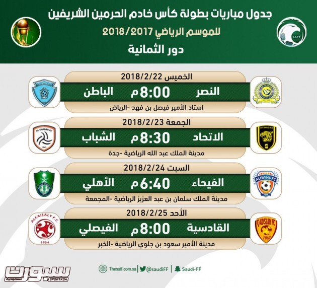 الاعلان عن جدول دور ربع النهائي من مسابقة كأس خادم الحرمين الشريفين