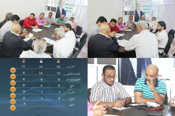 اللجنة الفنية بوزارة الشباب والرياضة تقر النتيجة النهائية الدورة الوطنية الأولى للناشئين