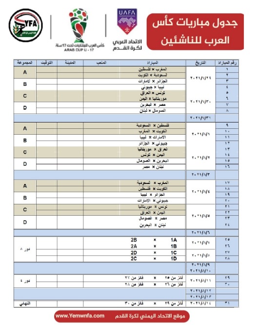 منتخبنا الوطني للناشئين يواجه موريتانيا في افتتاح مبارياته بكأس العرب*