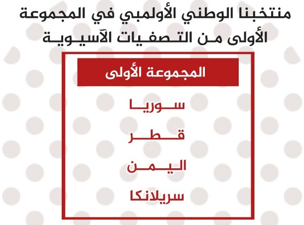منتخبنا الوطني الأولمبي في المجموعة الأولى من التصفيات الآسيوية*