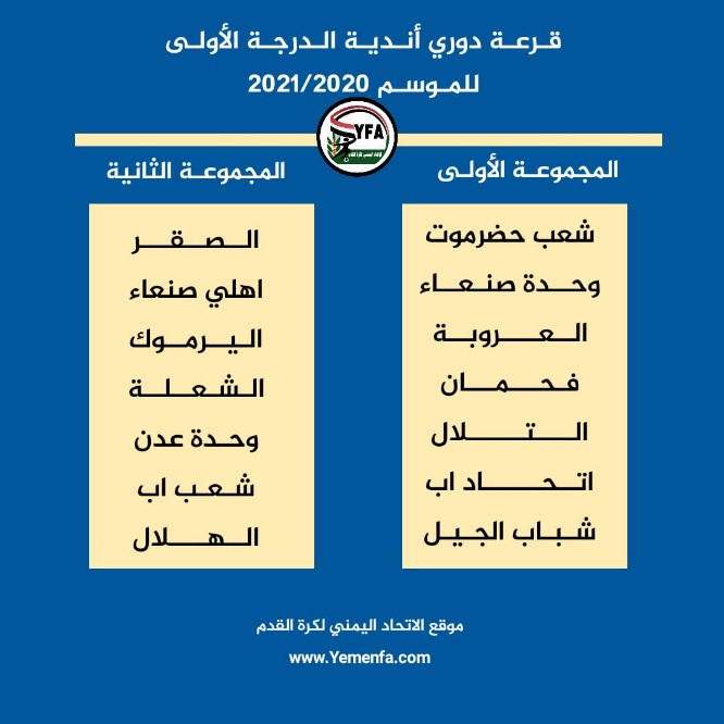 اجراء قرعة دوري أندية الدرجة الأولى