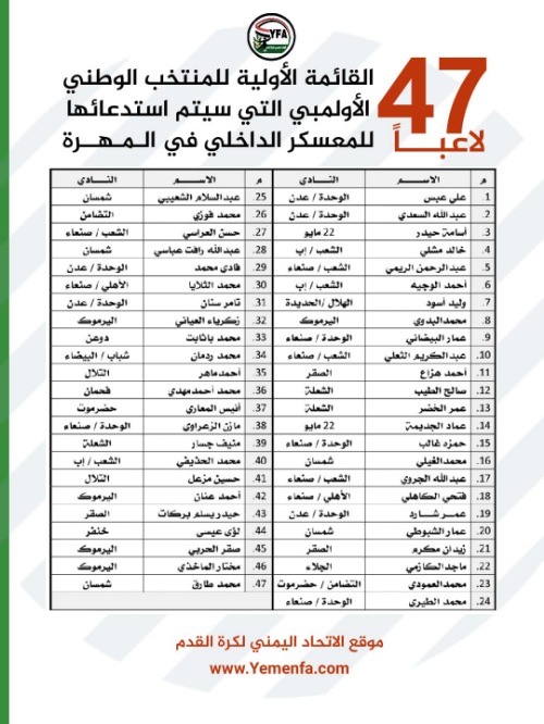 اعلان القائمة الأولية للمنتخب الوطني الأولمبي