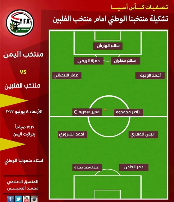 اعلان التشكيلة الأساسية لمنتخبنا الوطني امام الفلبين