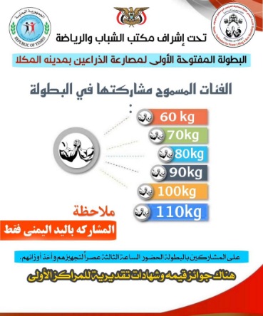 الخميس تدشين بطولات اتحاد القوة ومصارعة الذراعين ببطولة الشباب المفتوحة  بالمكلا