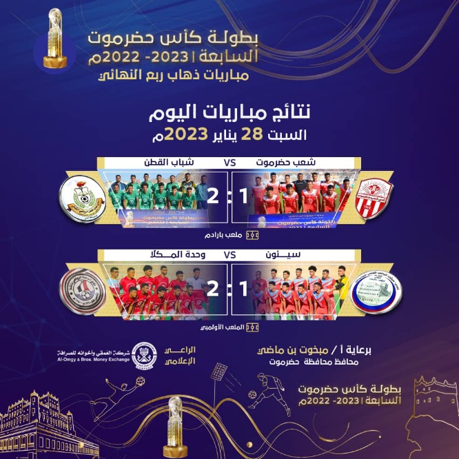 شعب حضرموت يتعثر أمام شباب القطن ووحدة المكلا  يعود بفوز ثمين من سيئون
