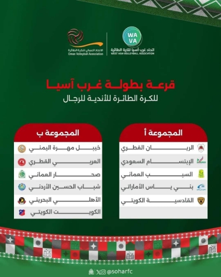 قرعة غرب آسيا توقع خيبل المهرة إلى جوار المستضيف الوصيف