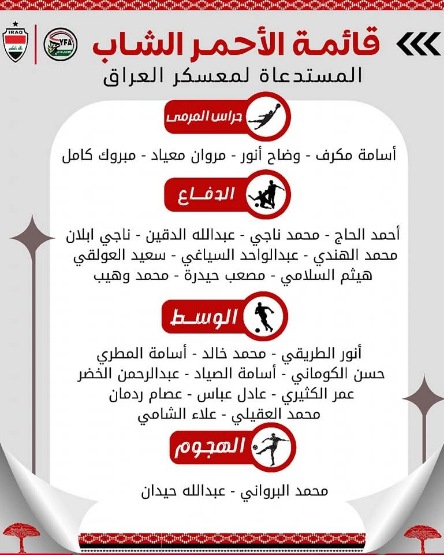 منتخب الشباب يختتم معسكره الداخلي في صنعاء ويستعد للسفر غدًا إلى العراق.