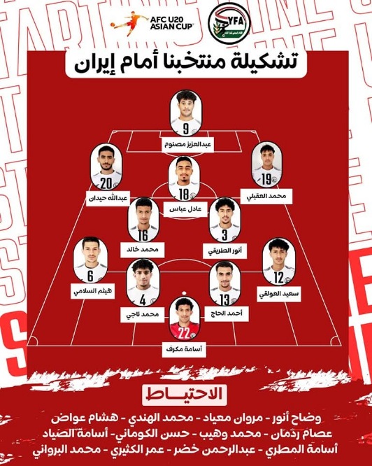 المدير الفني لمنتخبنا يعلن التشكيلة الأساسية لمواجهة إيران اليوم في نهائيات كأس آسيا.