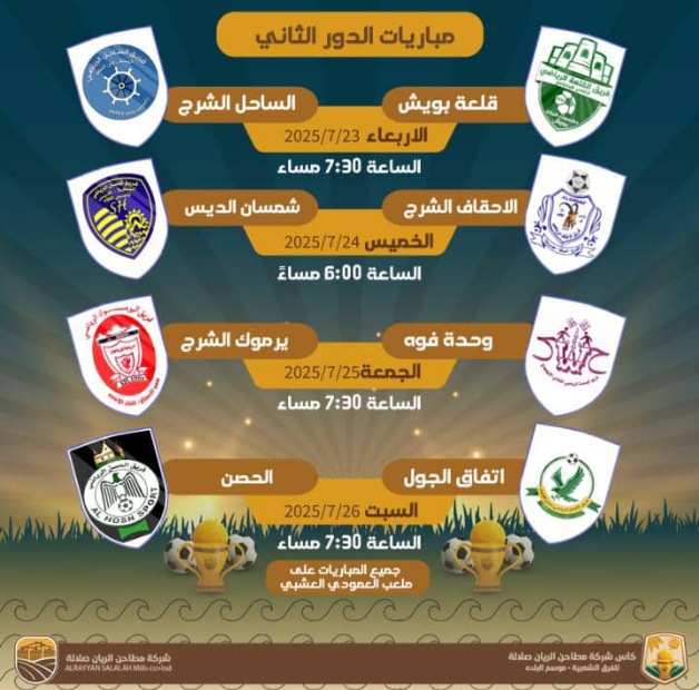 اليوم الساحل والقلعة  يفتتحان دور الثمانية ومواجهات ساخنة مرتقبة بدوري مطاحن الريان صلالة للفرق الشعبية 