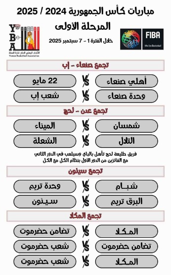 الفاتح من سبتمبر .. انطلاقة كأس الجمهورية لكرة السلة 