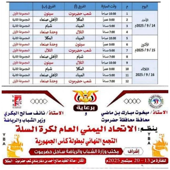 غدًا الأحد انطلاق منافسات المرحلة النهائية لبطولة كأس الجمهورية للرجال لكرة السلة للأندية بالصالة المغلقة بنادي شعب حضرموت