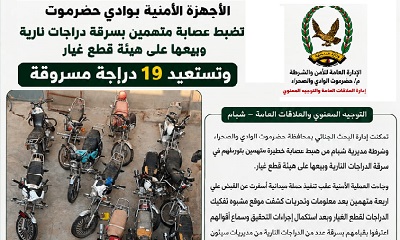 الأجهزة الأمنية بوادي حضرموت تضبط عصابة متهمين بسرقة دراجات نارية وبيعها على هيئة قطع غيار وتستعيد 19 دراجة مسروقه