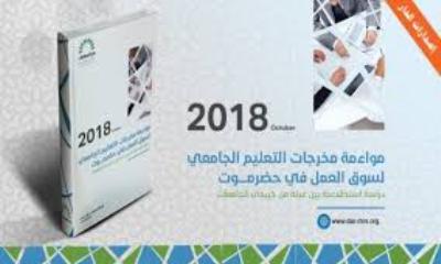 دار المعارف للبحوث والإحصاء تطلق دراسة استطلاعية جديدة حول مواءمة مخرجات التعليم الجامعي لسوق العمل في حضرموت 
