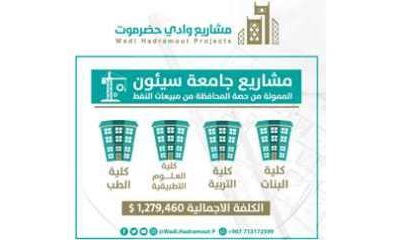بكلفة إجمالية تزيد عن مليون دولار.. تواصل أعمال مشاريع جامعة سيئون الممولة من السلطة المحلية بوادي حضرموت