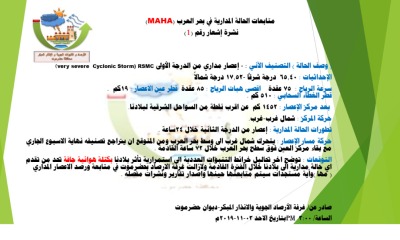 غرفة الأرصاد الجوية والانذار المبكر-ديوان حضرموت تصدر نشرة إشعار رقم (1) لمتابعات الحالة المدارية في بحر العرب (MAHA)
