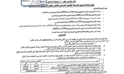 عاجل : وزارة التربية والتعليم تعيد تزمين الدراسة للفصل الدراسي الثاني
