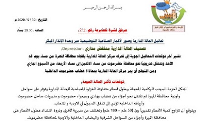 وحدة الإنذار المبكر- محافظة حضرموت تصدر النشرة التحذيرية الرقم (1/2)