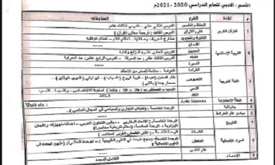 تعميم بشأن محذوف الموضوعات للمواد الدراسية للصف الثالث ثانوي